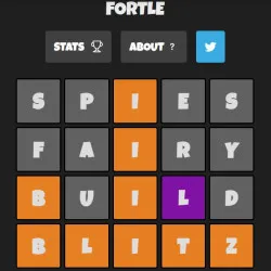 Fortle