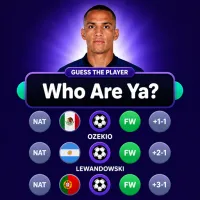 Who Are Ya?