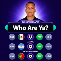 Play Who Are Ya? now!