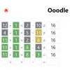 Ooodle