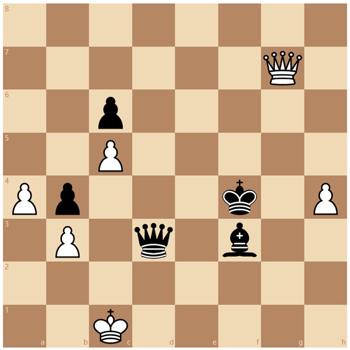 Chessguessr - Play Chessguessr On Lewdle Game