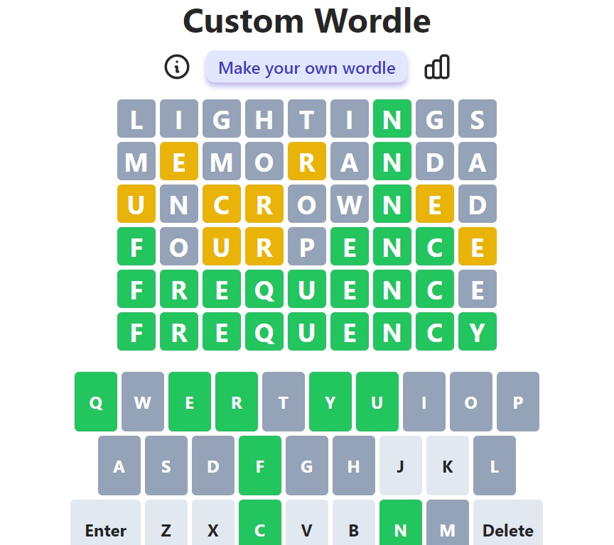 Custom Wordle