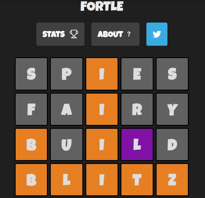 Fortle